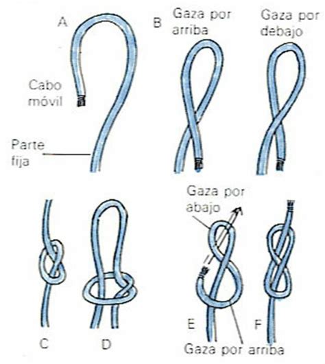 como quitar el nudo de una cadena|Como desenredar nudos en collares finos (el mejor。